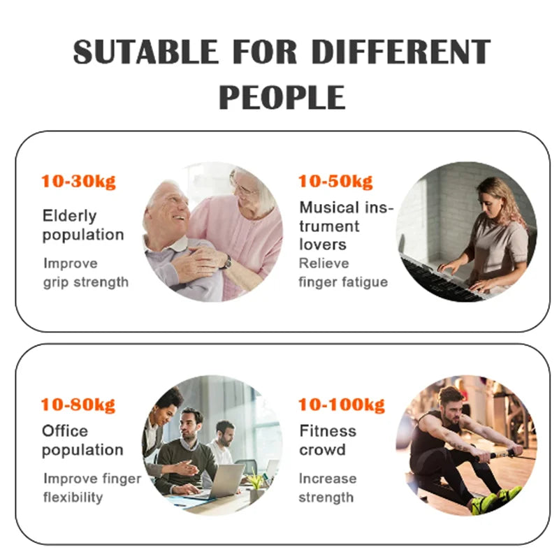 Poignée de Musculation Réglable – Travail Force Main, Poigne & Avant-bras
