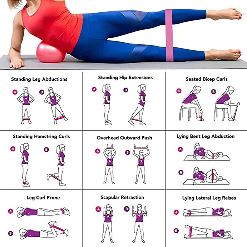 Bandes de Résistance Élastiques – Fitness, Yoga & Renforcement